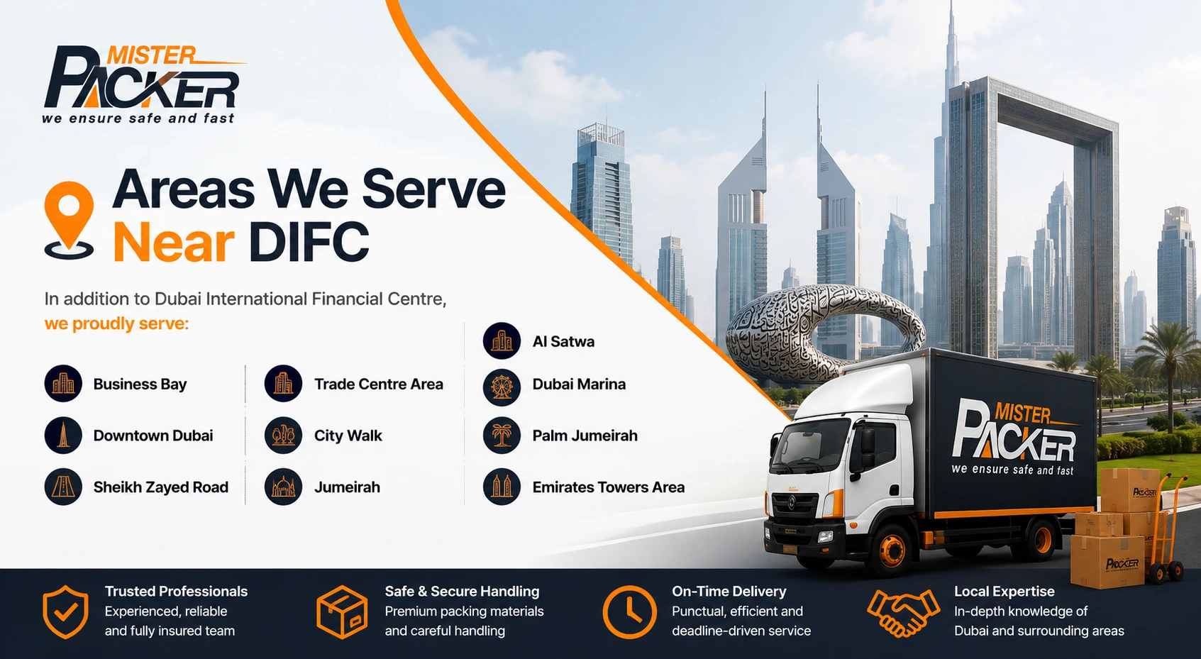 Areas We Serve Near DIFC