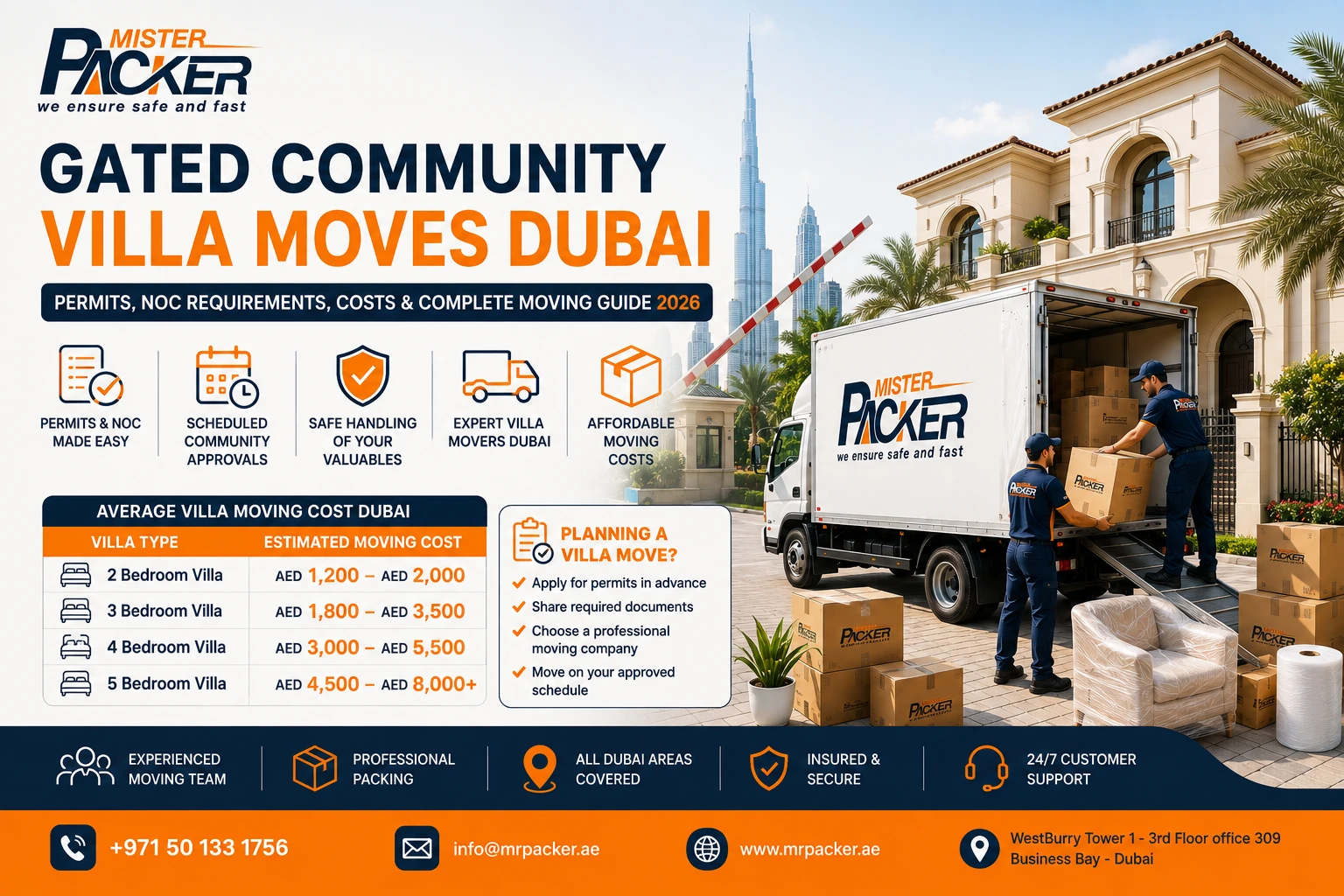 Gated Community Villa Moves Dubai